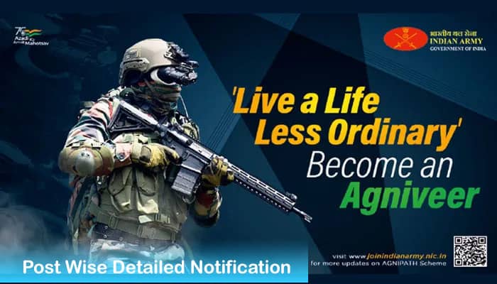  Agniveers Agnipath Rally Recruitment 2022 in Indian Army – Detailed Notification